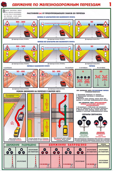 ПС49 Движение по железнодорожным переездам ( бумага, А2, 2 листа) - Плакаты - Автотранспорт - магазин "Охрана труда и Техника безопасности"