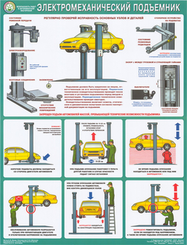 ПС54 Безопасность в авторемонтной мастерской. электромеханический подъемник (пластик, А2, 1 лист) - Плакаты - Автотранспорт - магазин "Охрана труда и Техника безопасности"